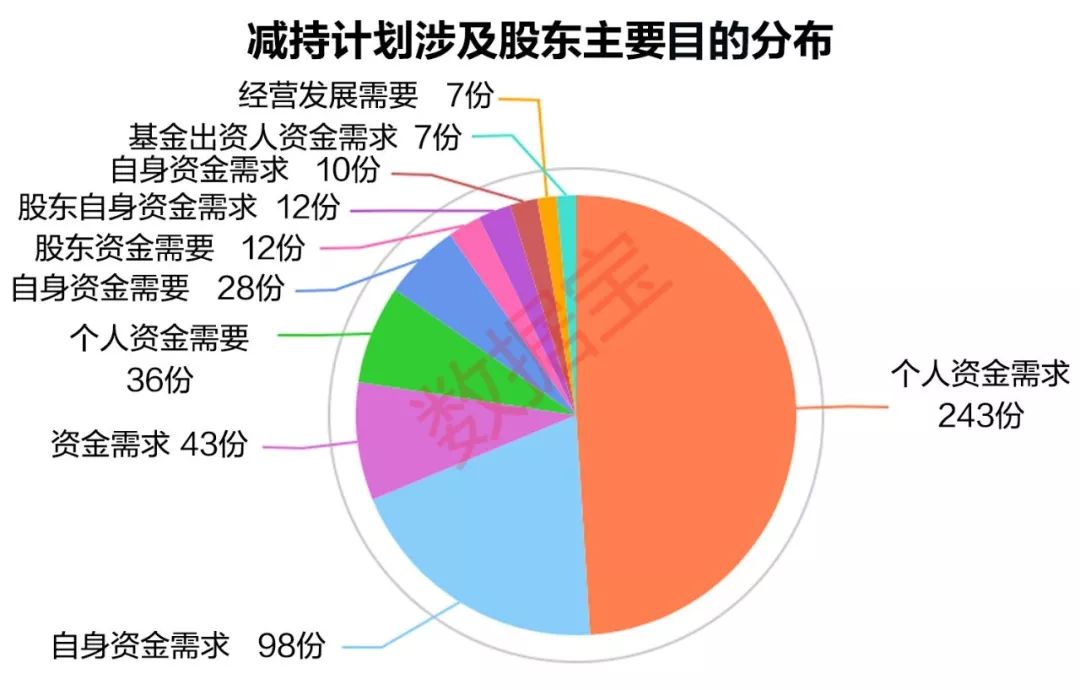 券商今日金股：18份研报力推一股（名单）