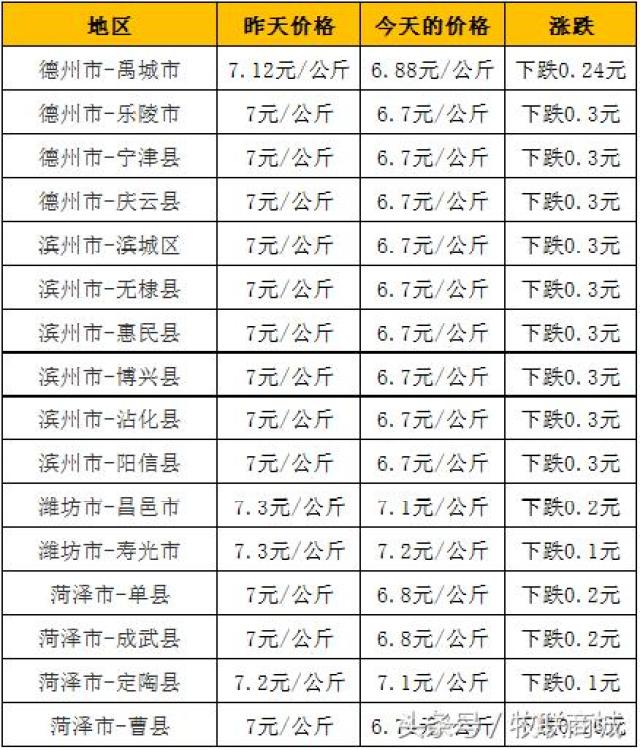 2024年6月13日唐山低合金特厚板价格行情今日报价查询