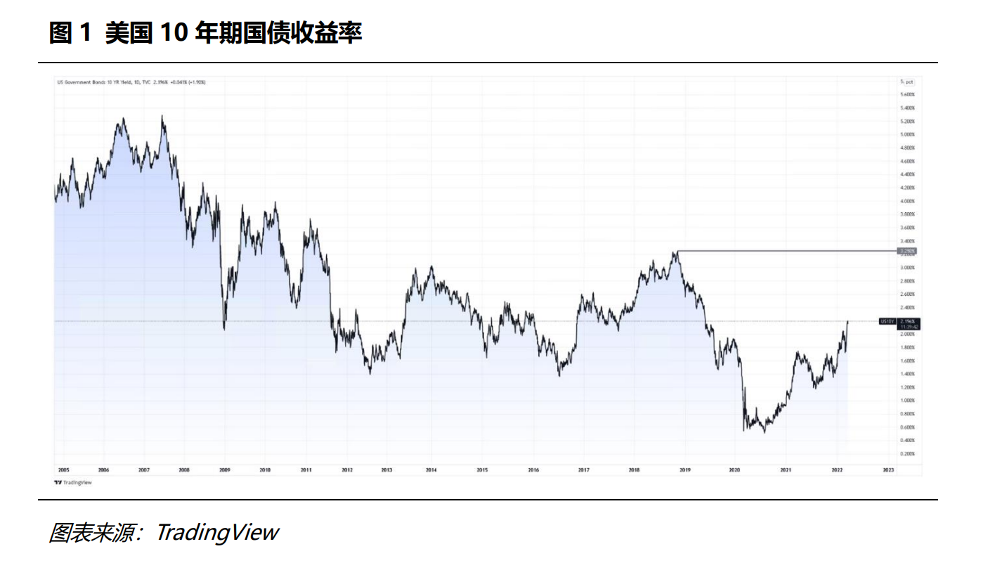 日本10年期国债收益率跌至5月17日以来的最低水平