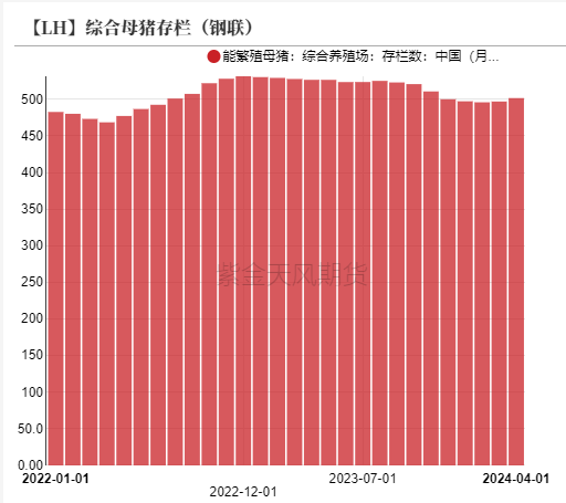 合成橡胶：市场炒涨情绪降温 BR回调整理