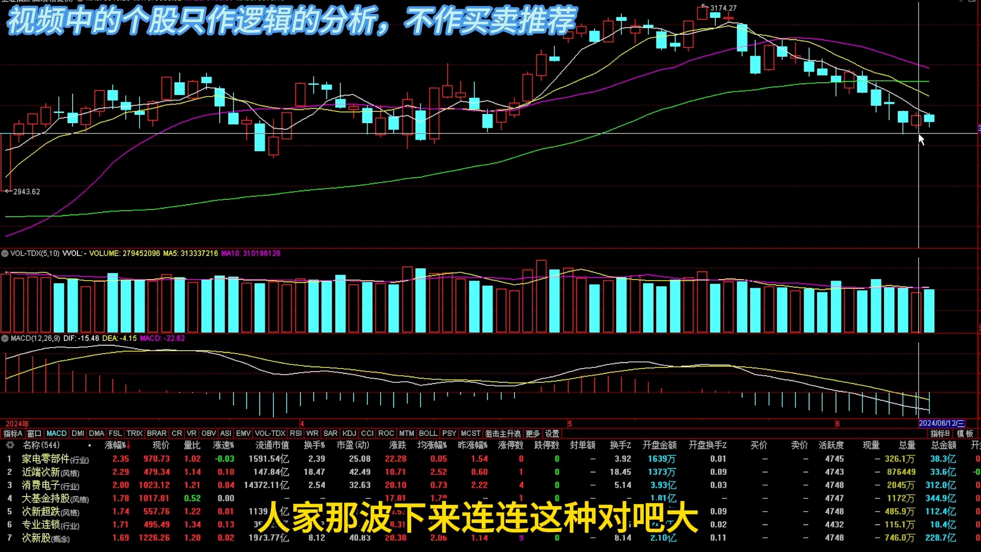 合成橡胶：市场炒涨情绪降温 BR回调整理