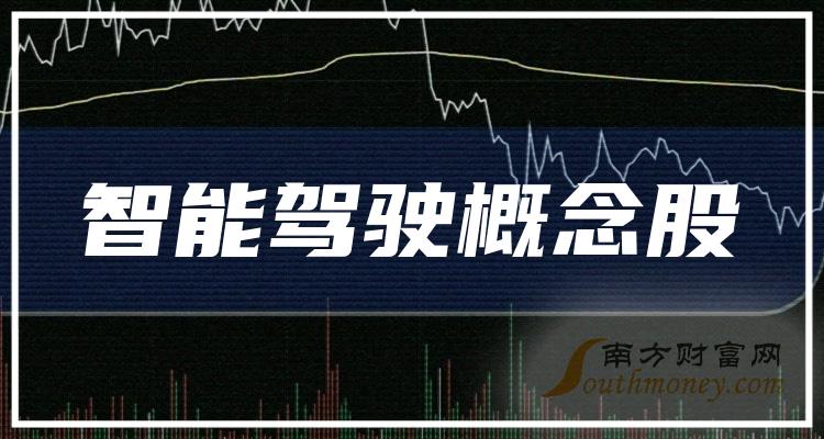 中海达：目前公司智能驾驶车载高精度业务收入占公司总体营收占比较小