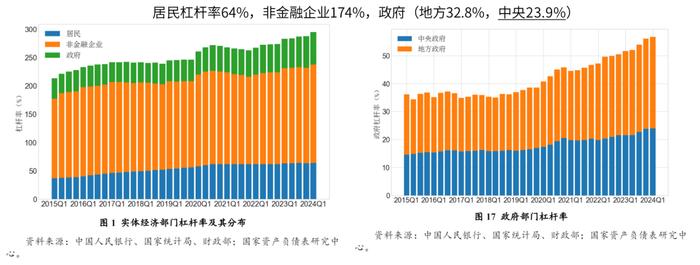 短债基金规模首破万亿 年末投资短期理财引关注