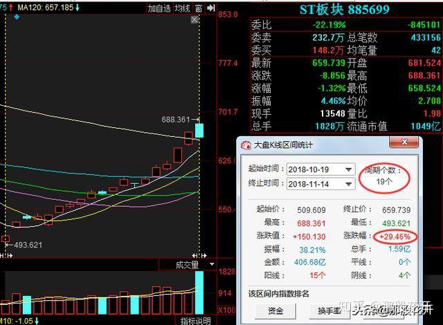 *ST恒立连收6个涨停板