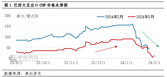 （2024年6月18日）今日纯碱期货最新价格行情查询