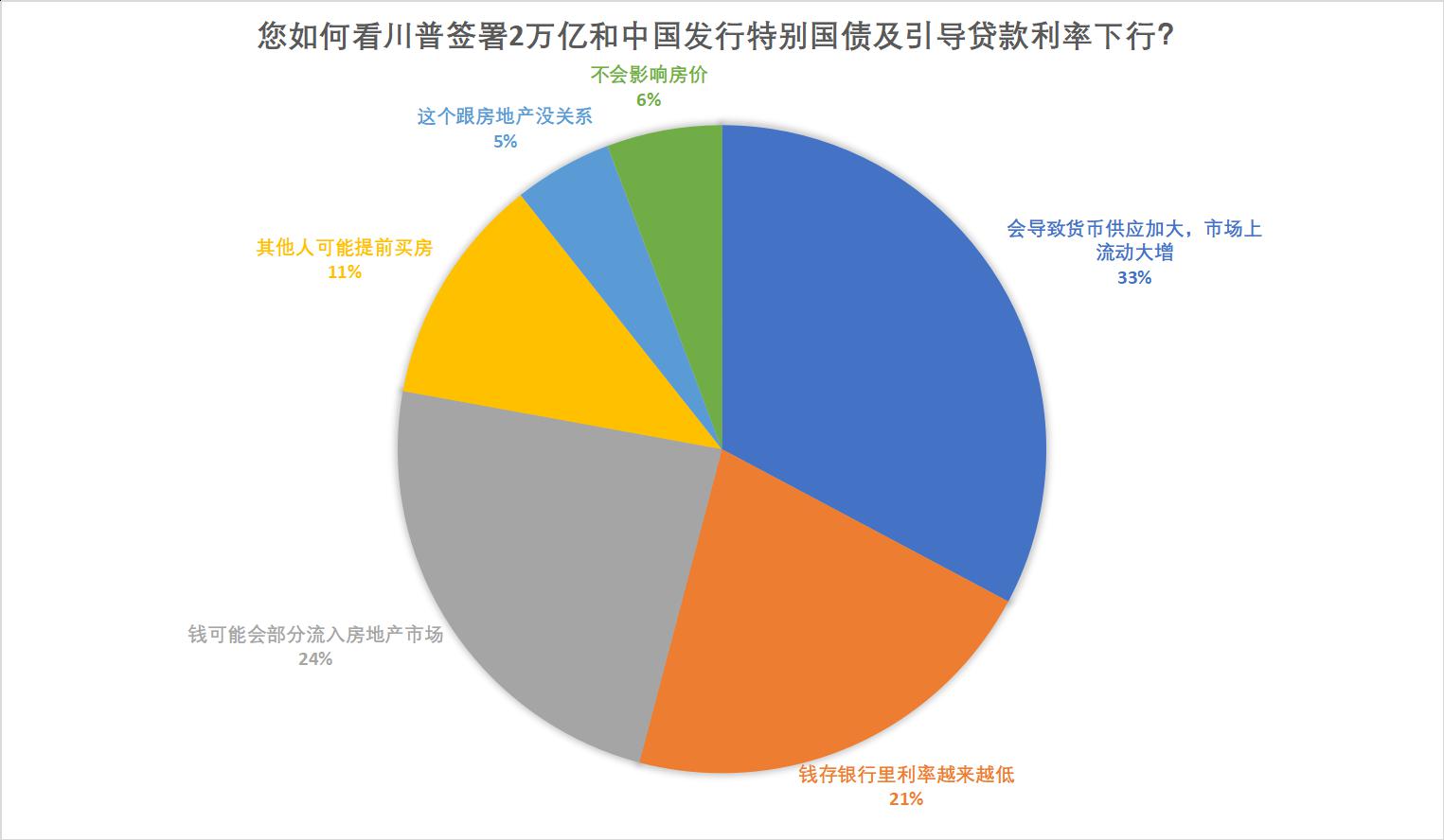 特别国债坐"过山车"！业内人士：机构资金入场，成交恢复理性