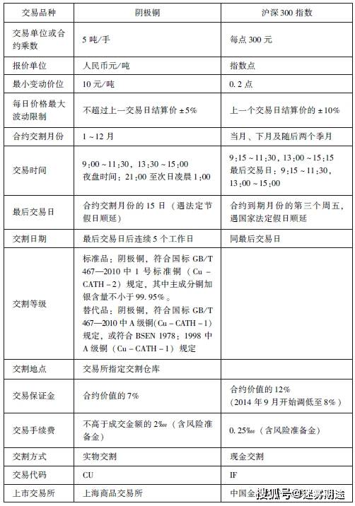 6月18日玻璃期货持仓龙虎榜分析：多方呈退场态势