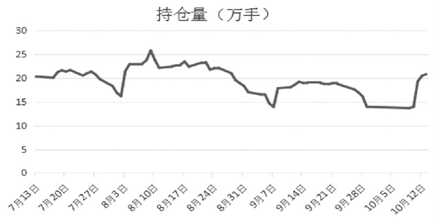 （2024年6月19日）今日沪铜期货和伦铜最新价格行情查询