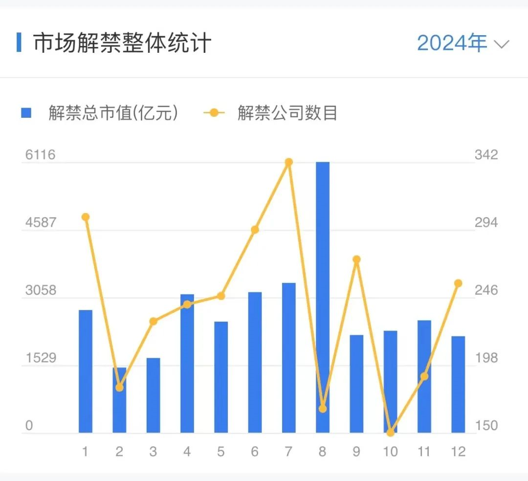 下周看点：成品油迎调价窗口 PMI数据将公布