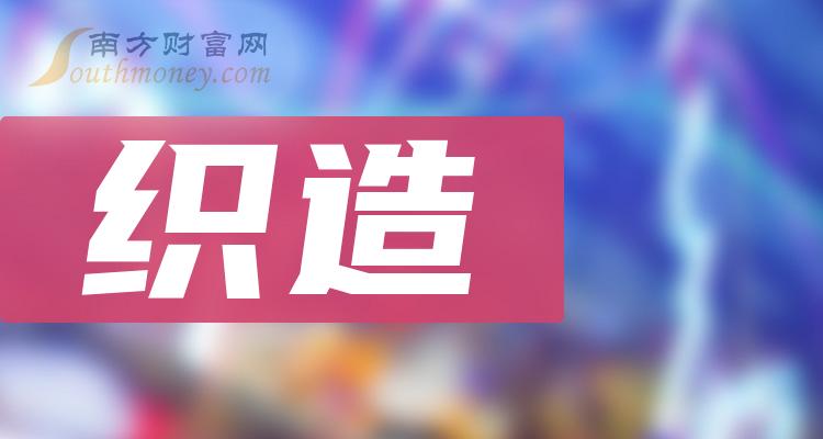 6月20日织造企业开工率为60.06%