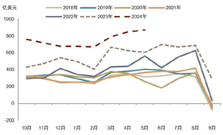 IMF有望对喀麦隆发放贷款1.186亿美元