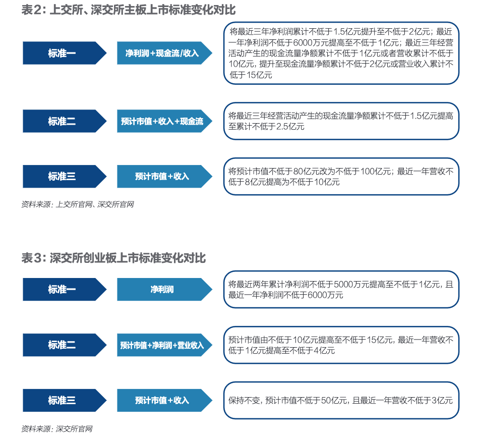 北交所上市公司沪江材料新增专利信息授权：“一种便于拆装的液体容器”