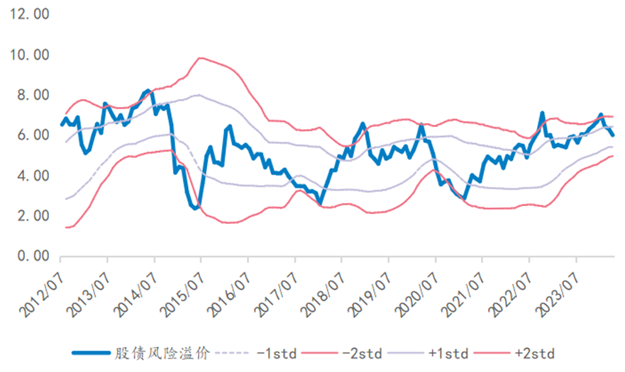 债市收盘|LPR连续4个月不变 国债期货现券走势分化 10年国债小幅回调