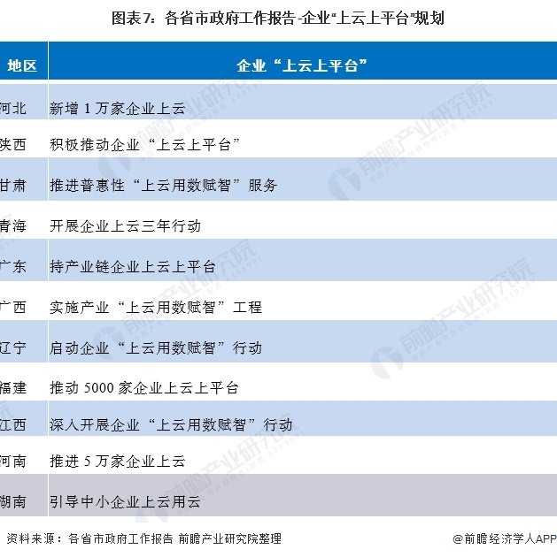 刘世锦：中国可提升可再生能源增长目标，政府要更好发挥作用