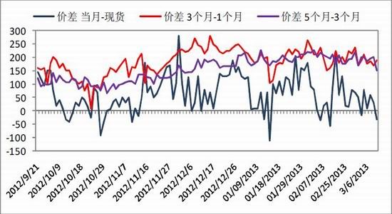 （2024年6月21日）今日沪锌期货和伦锌最新价格行情查询