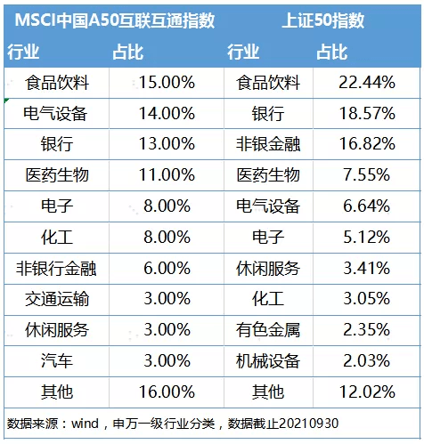 金融早参 | 五大上市险企2023年成绩单出炉