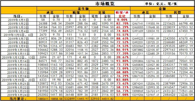 金融早参 | 五大上市险企2023年成绩单出炉