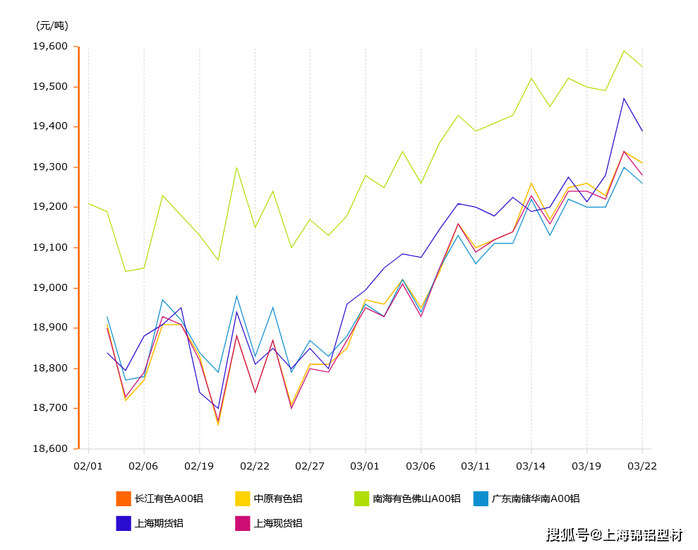 （2024年6月21日）今日PVC期货最新价格行情查询