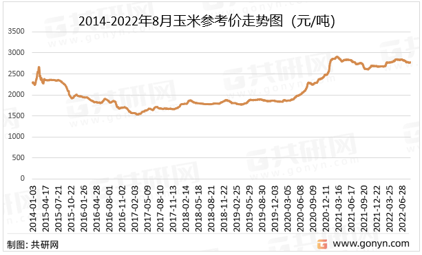 2024年6月21日最新泉州盘螺价格行情走势查询