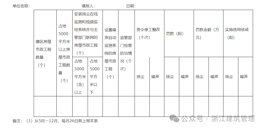 2024年6月21日今日沈阳镀锌板卷最新价格查询