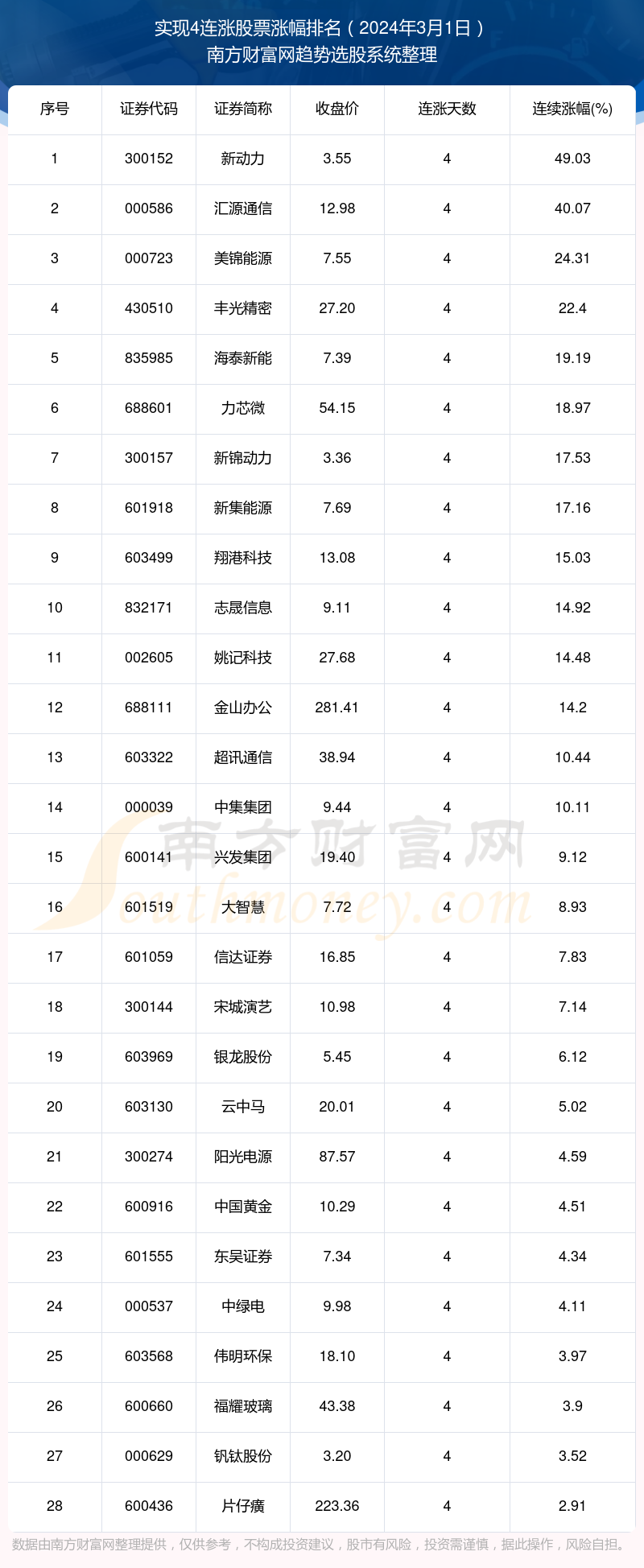 2024年6月22日今日石英砂价格最新行情消息