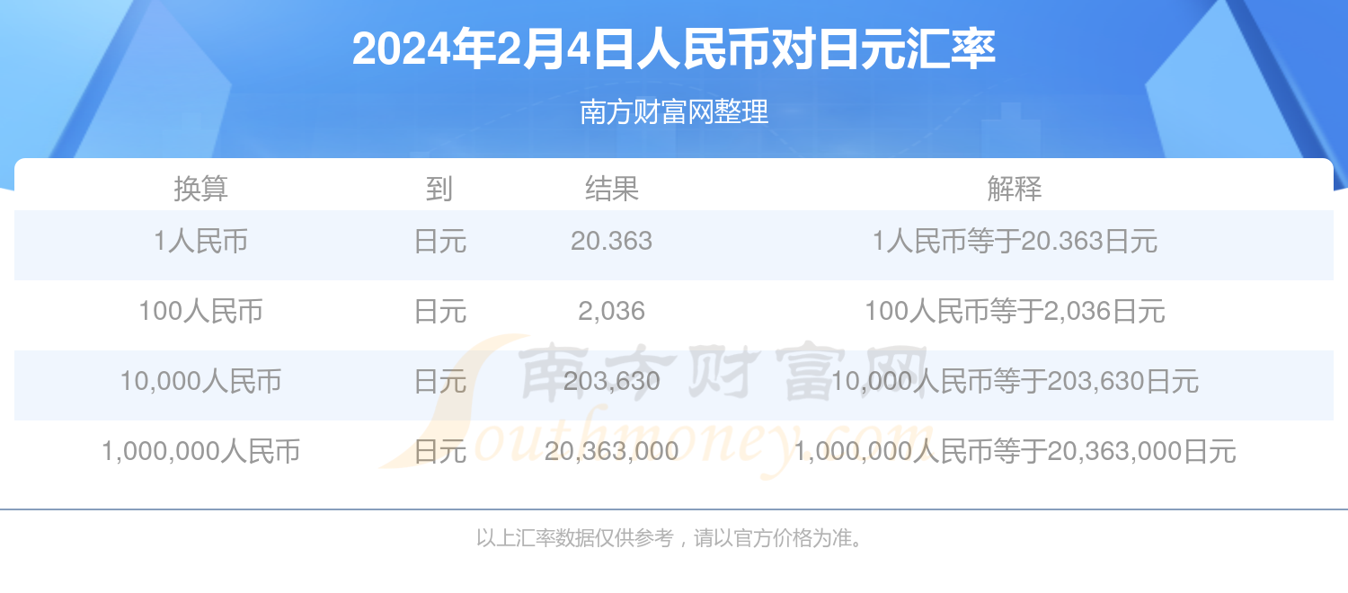 2024年6月22日今日工业葡萄糖价格最新行情消息