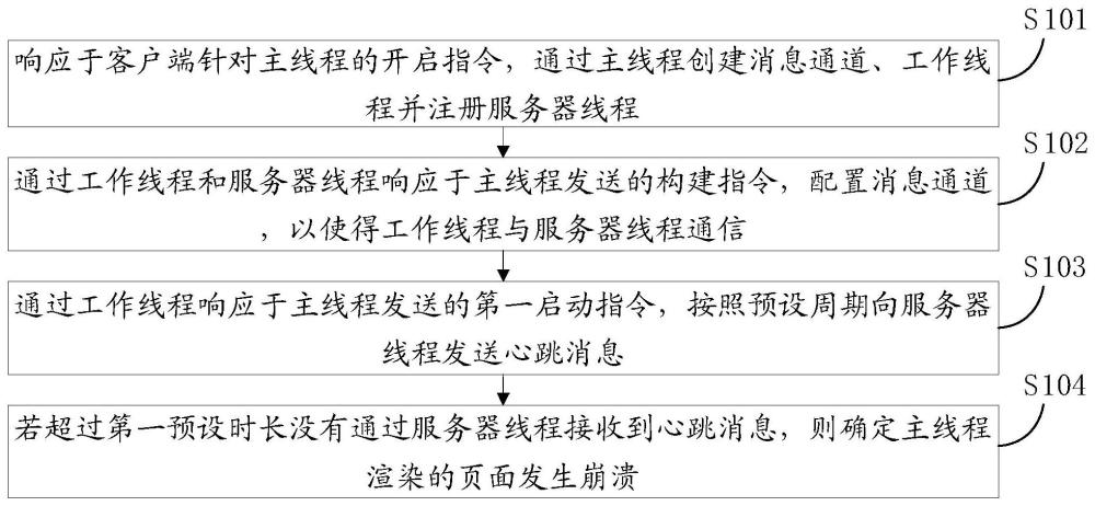 大华股份获得发明专利授权：“一种运动融合降噪方法、设备及计算机可读存储介质”