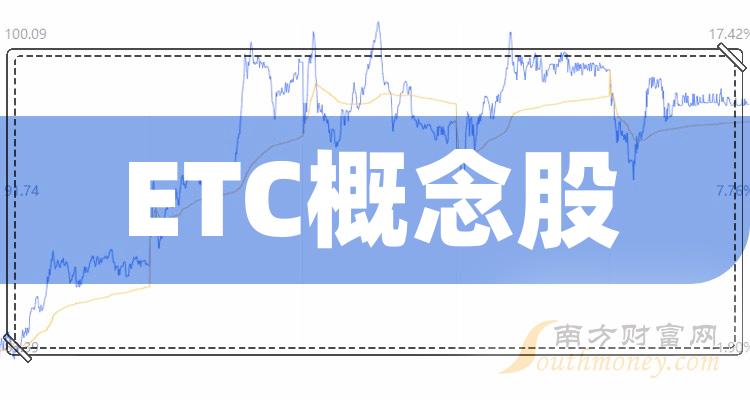 *ST吉药：净资产为-2.81亿元，多家主要子公司亏损