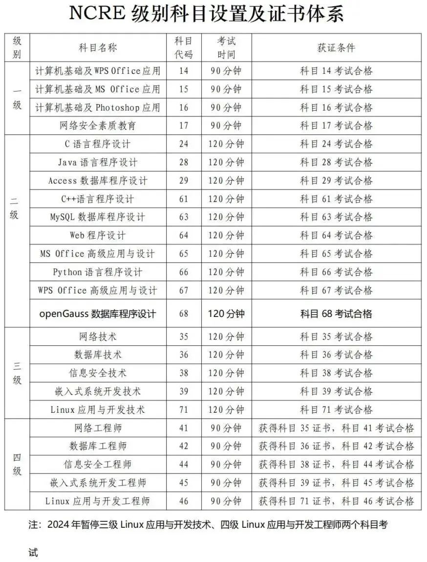 2024年6月23日今日乙酰氯价格最新行情消息