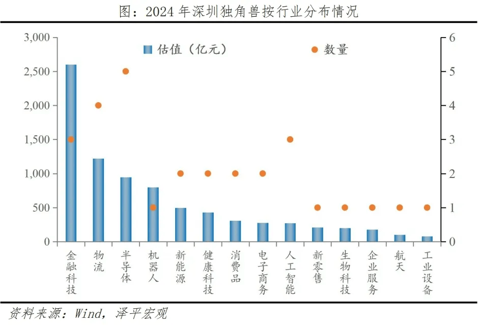 重磅利好袭来，多个题材大涨！储能为最大增量，这些优质股业绩有望持续高增长