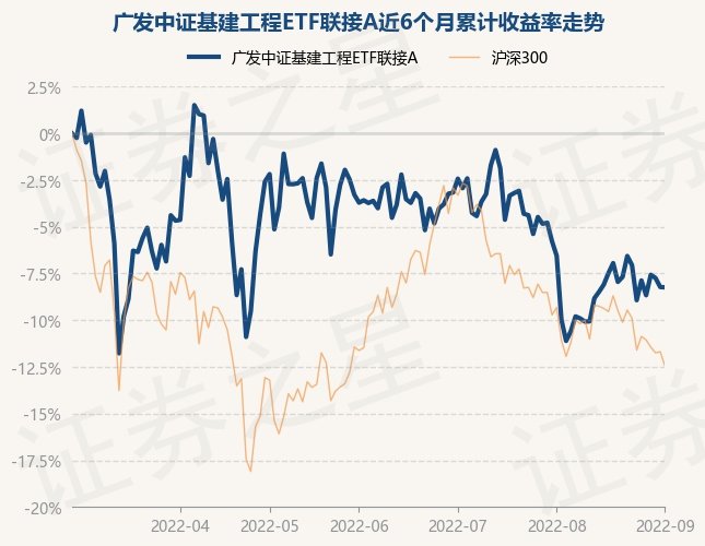 中证转债指数低开0.09%