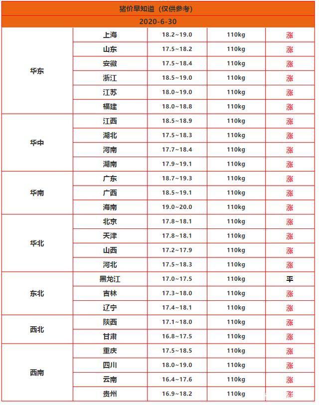 2024年6月24日三甘醇价格行情今日报价查询