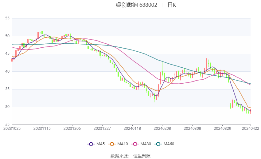 国寿资产、泰康资产、人保资产一季度合计净利润达13.94亿元，第三方业务成“新战场”