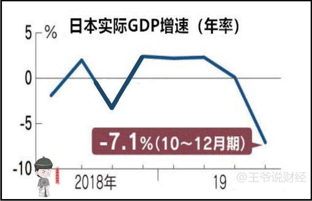 一季度斯洛伐克GDP增长创两年来最高