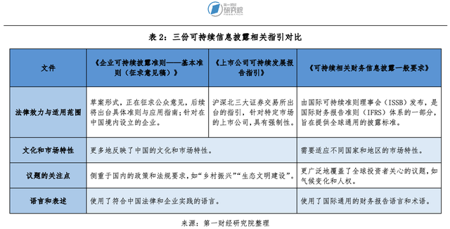 八成零食上市公司披露社会责任报告：“安全生产”“质量管理”成高频词