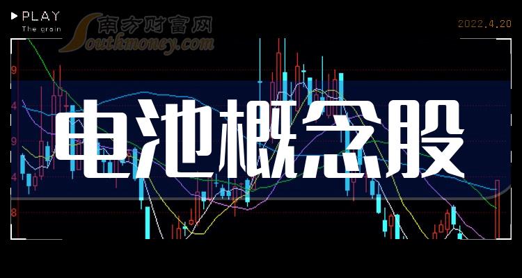 新金路：截止2024年6月20日盘后，公司股东户数38,997 户