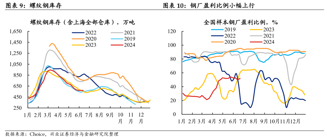 2024年6月25日淄博螺纹钢报价最新价格多少钱