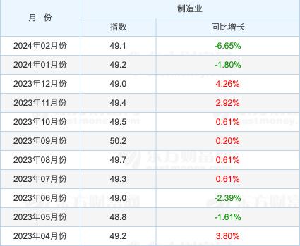 2024年6月25日淄博螺纹钢报价最新价格多少钱