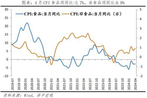 天然橡胶原料产出维持增量 期价高位震荡