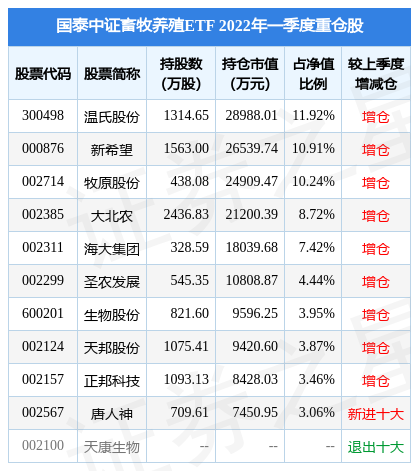 【ETF观察】5月21日股票ETF净流出137.59亿元