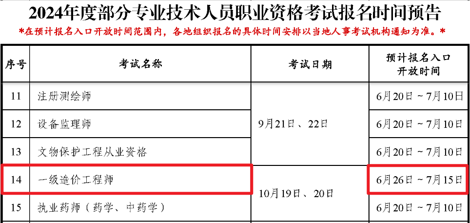 2024年6月26日咪唑报价最新价格多少钱