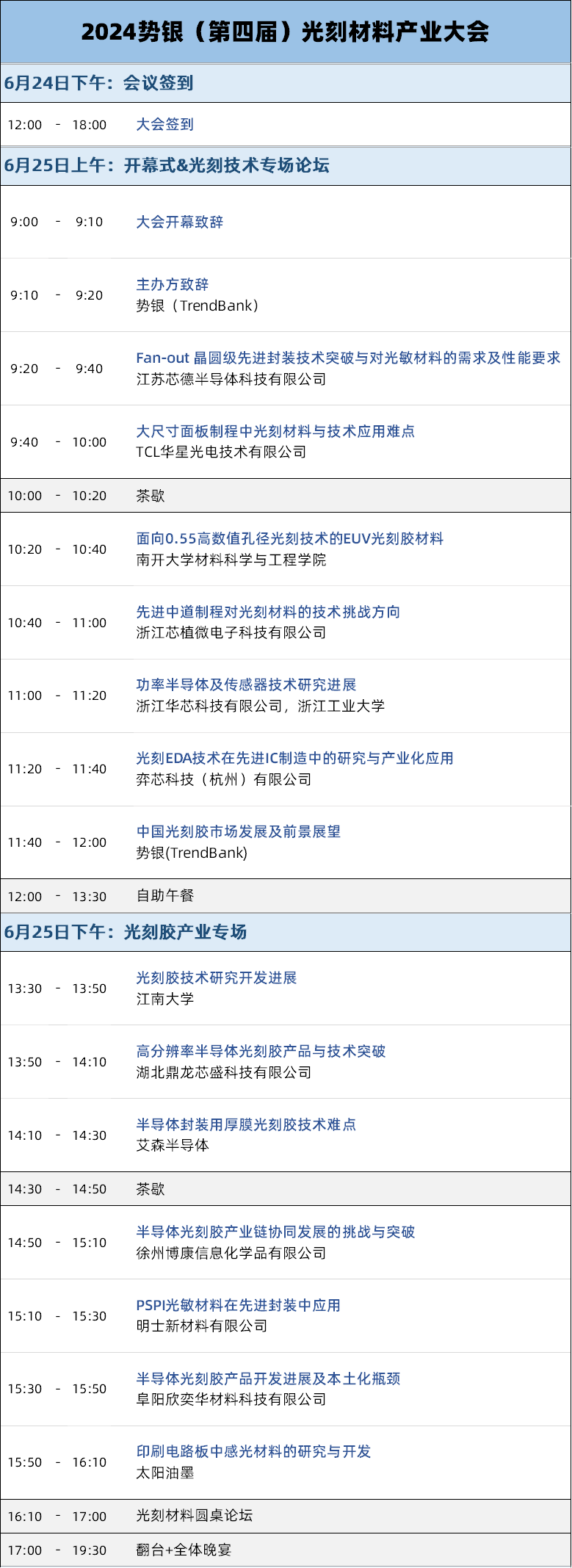 2024年6月26日咪唑报价最新价格多少钱