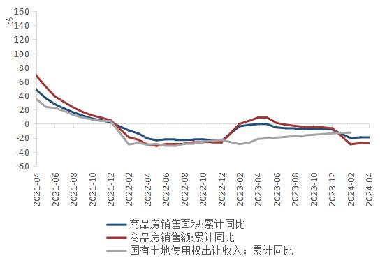 多因素支撑“资产荒”行情演绎 短期仍可参与债市布局