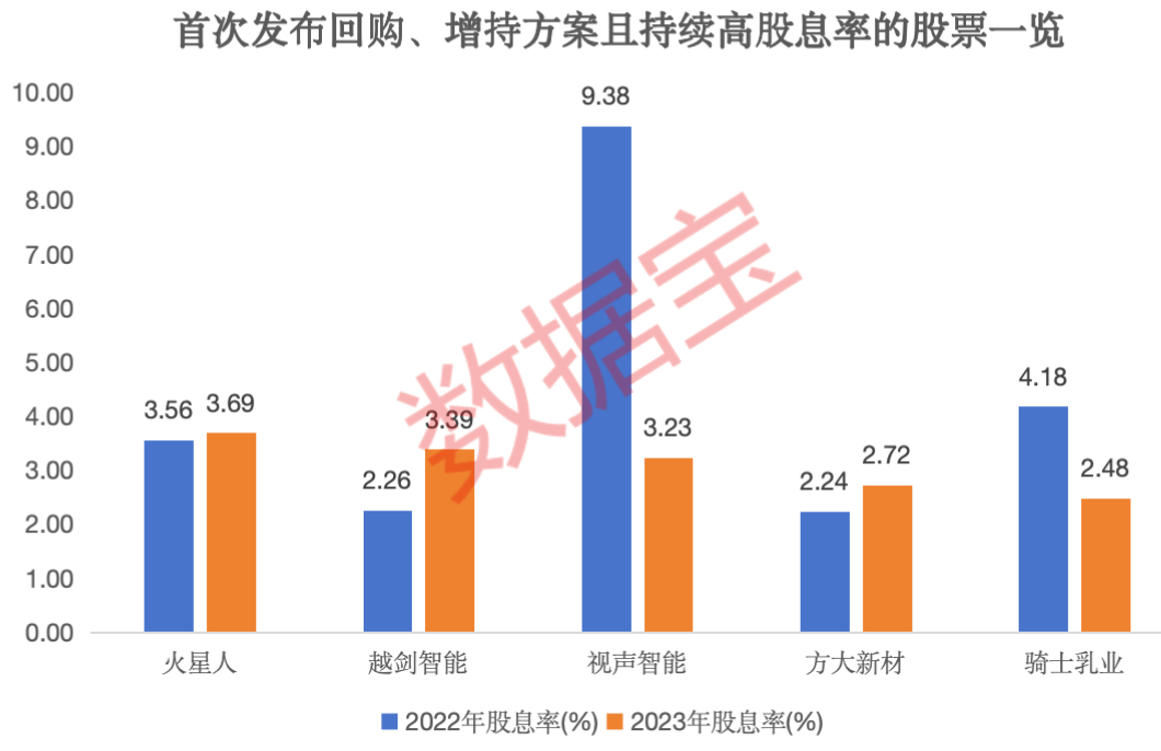 程序化交易规则框架明确 高频量化迎强监管