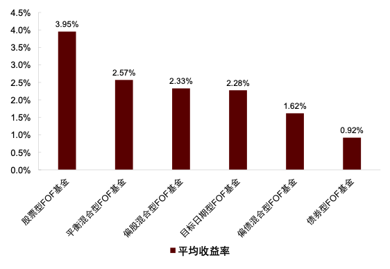 探索盘活存量资产 建筑上市公司数据资产入表有待开启