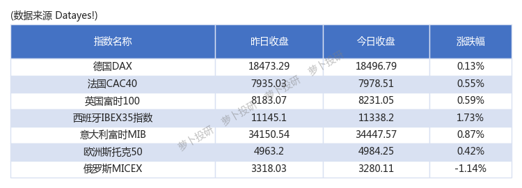 26日2年期国债期货主力合约TS2409上行0.03%