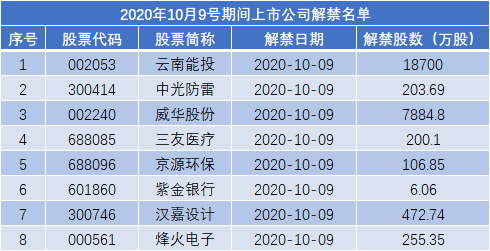 科创板今日大宗交易成交1.79亿元