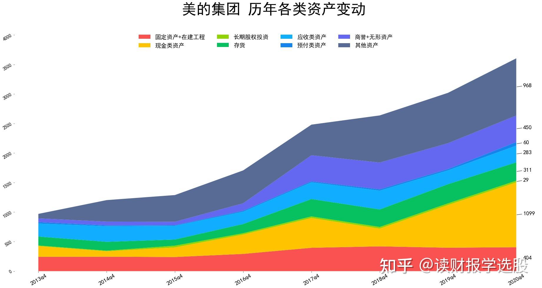 歌尔股份调整股权激励业绩考核指标 充分激励推动公司业绩改善