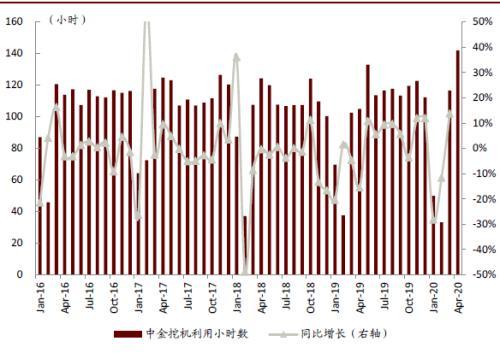 中证指数公司将发布中证五矿金属矿业优势指数等3条指数