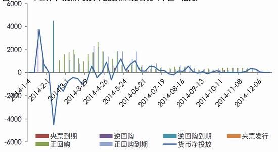 30年期国债期货盘中再创历史新高 债牛行情未完但风险已在累积